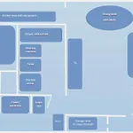Rybaki Apartamento